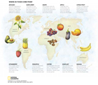 Crop Origins map