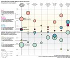 Graphing the racial makeup of homelessness compared to their cities